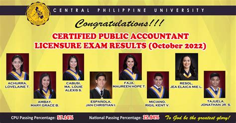 cpa exam results portal|CPA Review School of the Philippines .